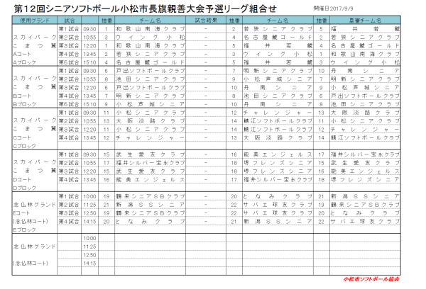 小松市　第１２回シニア小松市長旗親善大会予選リーグ　組合せ